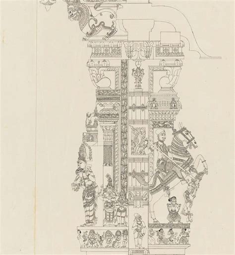 Old Maps Expeditions And Explorations Meenakshi Temple