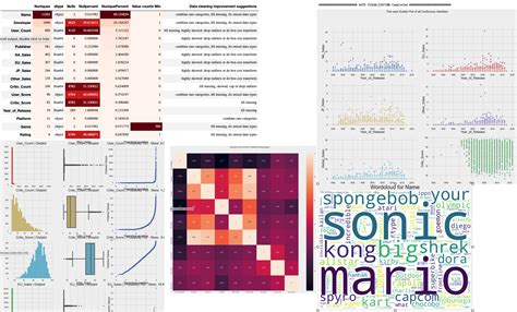 Image result for Oklab Visualize Python
