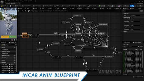 Image result for Unreal Engine Framework