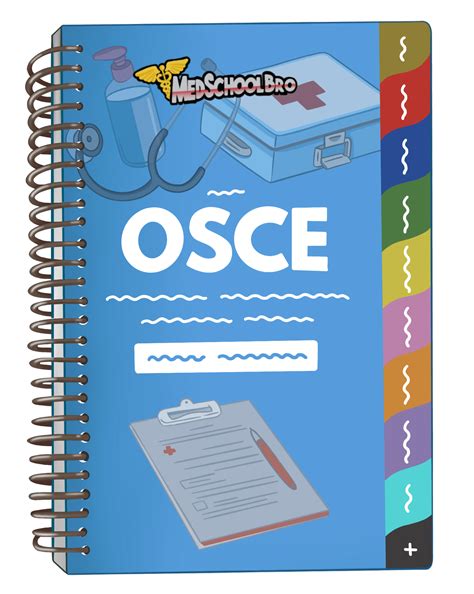 What Does MCAT Stand For and Why It Matters for Premeds – MedSchoolBro