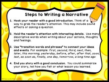 Image result for Narrative Format Example