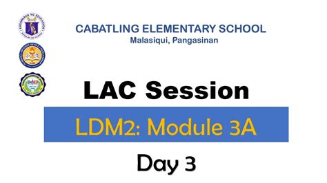 Image result for Ldm2 Module 3A