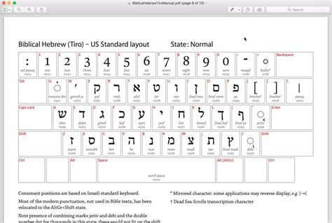 Image result for Hebrew Typing Tutorial