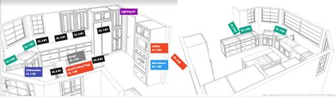 Image result for NEC Code for New Kitchen Outlets