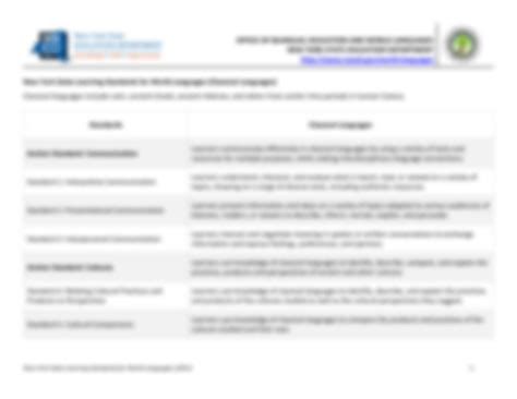 SOLUTION: Nys learning standards for world languages 2021 - Studypool