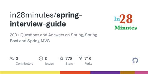 Image result for Spring MVC Interview Questions