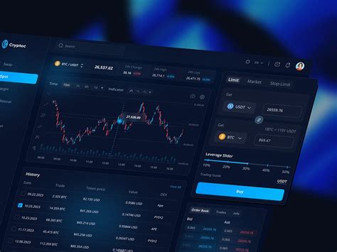 TradingScreen 的图像结果