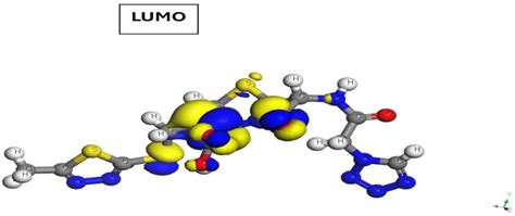 Corrosion Inhibition of Expired Cefazolin Drug on Copper Metal in ...