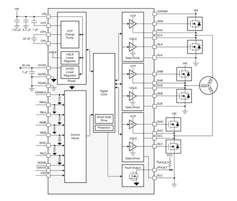 DRV8340-Q1 Automotive 3-Phase Smart Gate Drivers - TI | Mouser