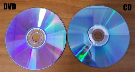 Image result for Difference Between CD and DVD ROM