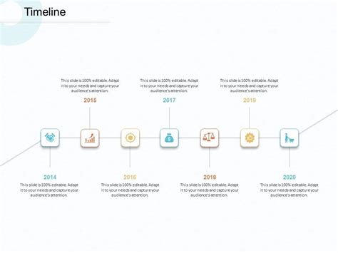 Competitive Strategy Timeline Examples 的图像结果