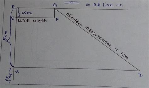 What Is Pattern 的图像结果