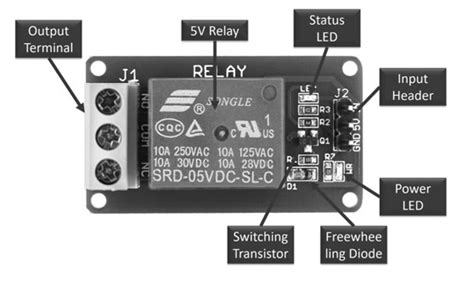 Image result for 5 Volt Relay Module