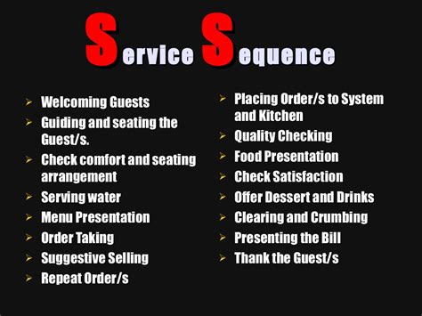 Image result for Fine Dining Service Script