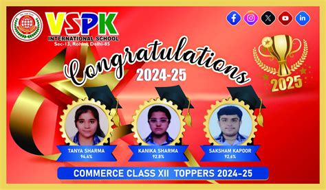 Best School in Rohini Delhi | VSPK International School | Top Rated ...