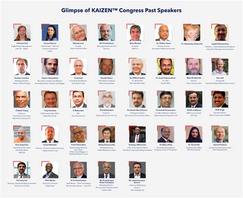 KAIZEN™ Congress India