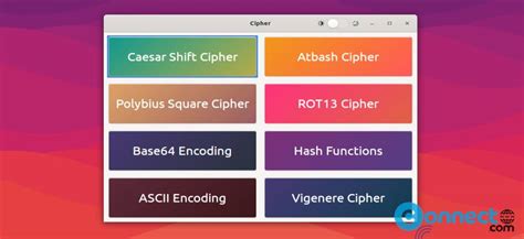 Image result for Decode This Cipher Text