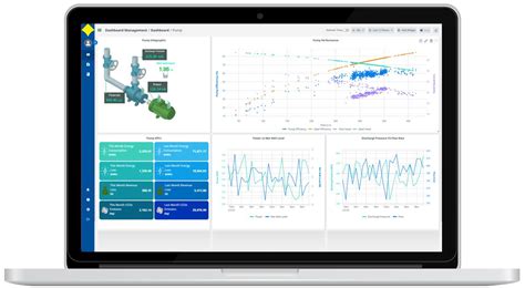 Image result for Asset Management Programs