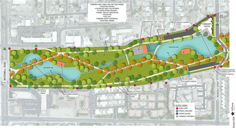 Indian Bend Wash — the design laboratory