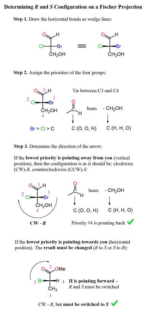 Projection Formula Definition Chemistry at Jennifer Lyman blog