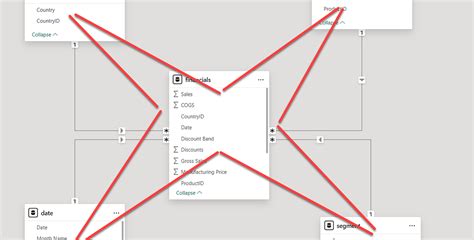 Image result for Star Schema Power BI Tutorial