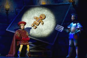 Image result for Software Defect Prediction Using Transformewr