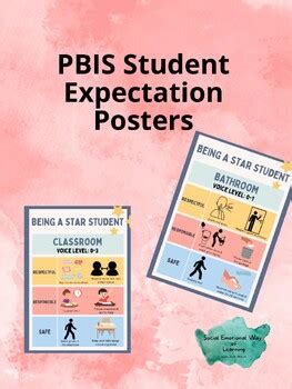 Image result for PBIS Behavior Matrix