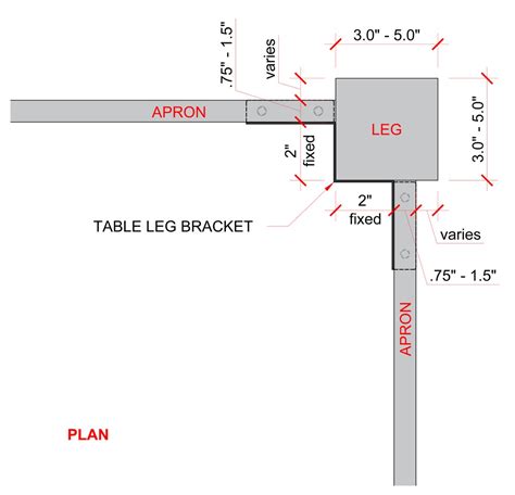 Image result for Table Leg Support Bracket