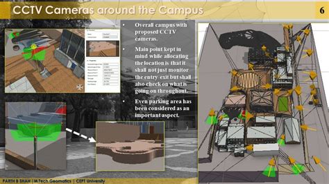 Geo-Spatial Technology | CEPT - Portfolio