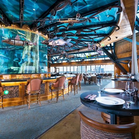 Fancy Restaurants In Memphis