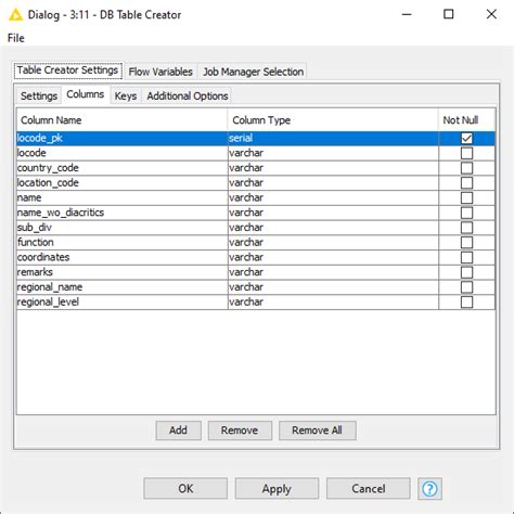 Image result for Auto Increment PostgreSQL