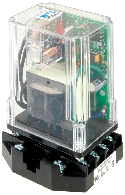 Image result for PowerShell Load a Module