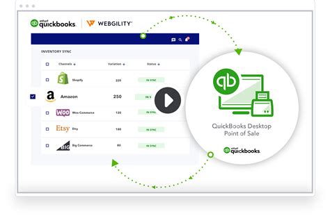 Quickbooks Point Of Sale System Requirements at Jimmy Koonce blog