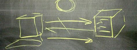 Harvard Computer Science Tutorial 的图像结果