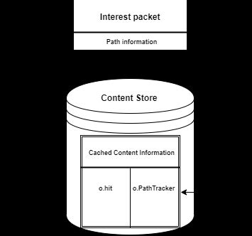 Image result for Path Traversal Dynamic Code Analysis