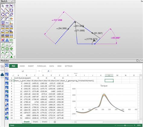 Image result for Performance Modeling Engineer