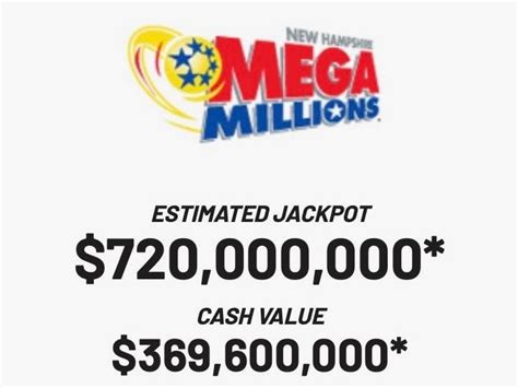 mega jackpot winners list,For avid gamers