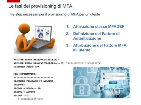 Image result for MFA Tutorial