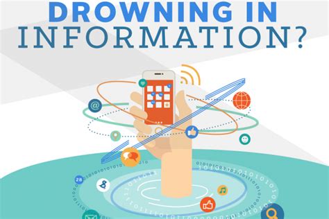 Information Overload Examples 的图像结果