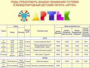 Стоимость Детской Путевки В Артек - Юрист