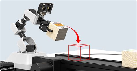 Autonomous AI Sorting Training Platform - AI Vision Robot Kit ...