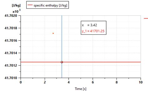 Image result for Enthalpy Calculation Examples