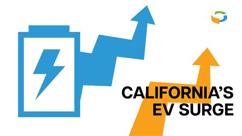 2023 Georgia Emissions Requirements | DVGA