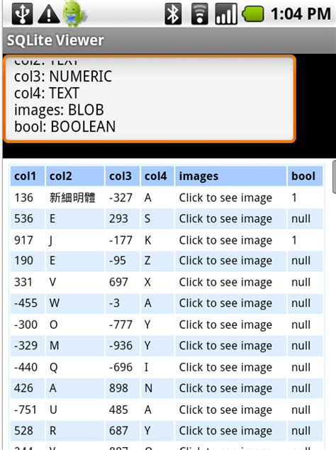 List View Using Adapter in SQLite in Android 的图像结果