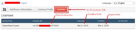 Image result for How to Get a License Key