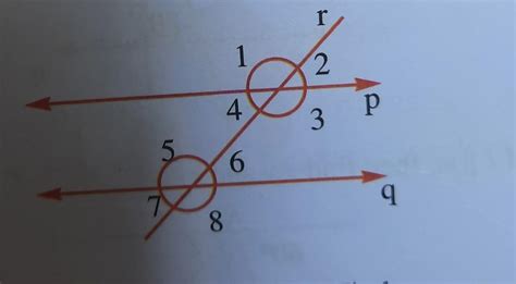 In the given figure, two lines pll q and r is transversal. if angle3 ...