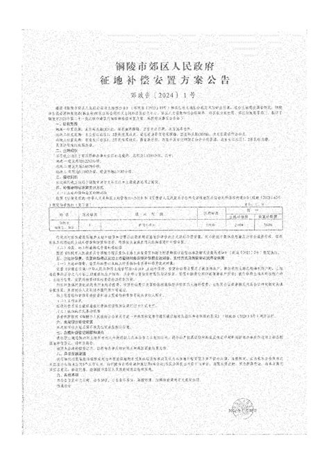 余炜（安徽省铜陵市郊区政府副区长、党组成员）_百度百科