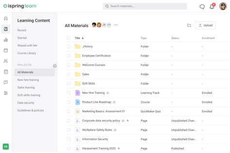 iSpring Learn 的图像结果