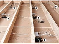 Image result for DIY Canless Recessed Lighting Project