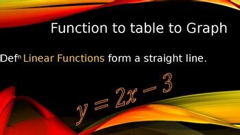 Image result for Function Table and Graph